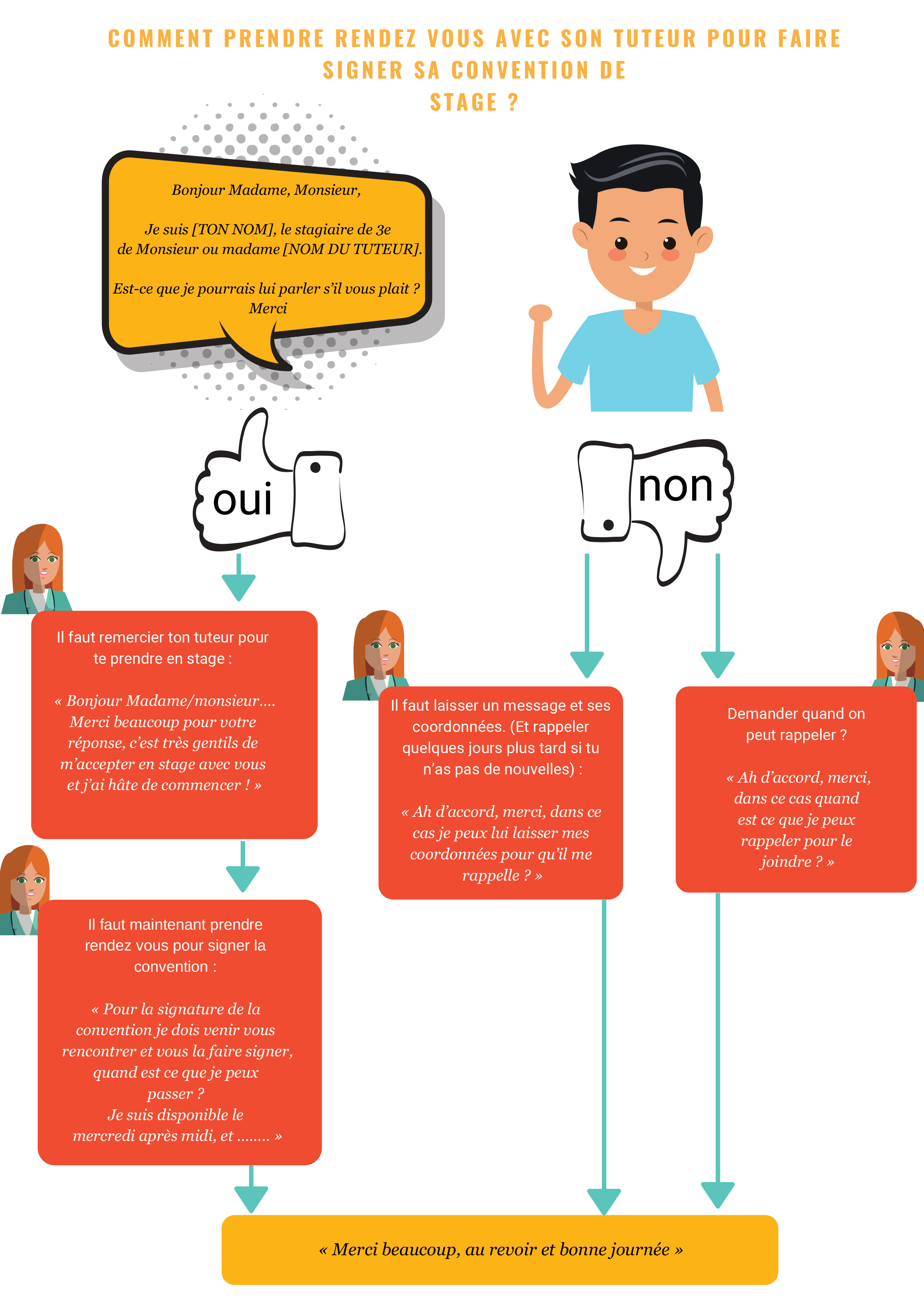 conseils satge 3e convention stage rdv convention tuteur
