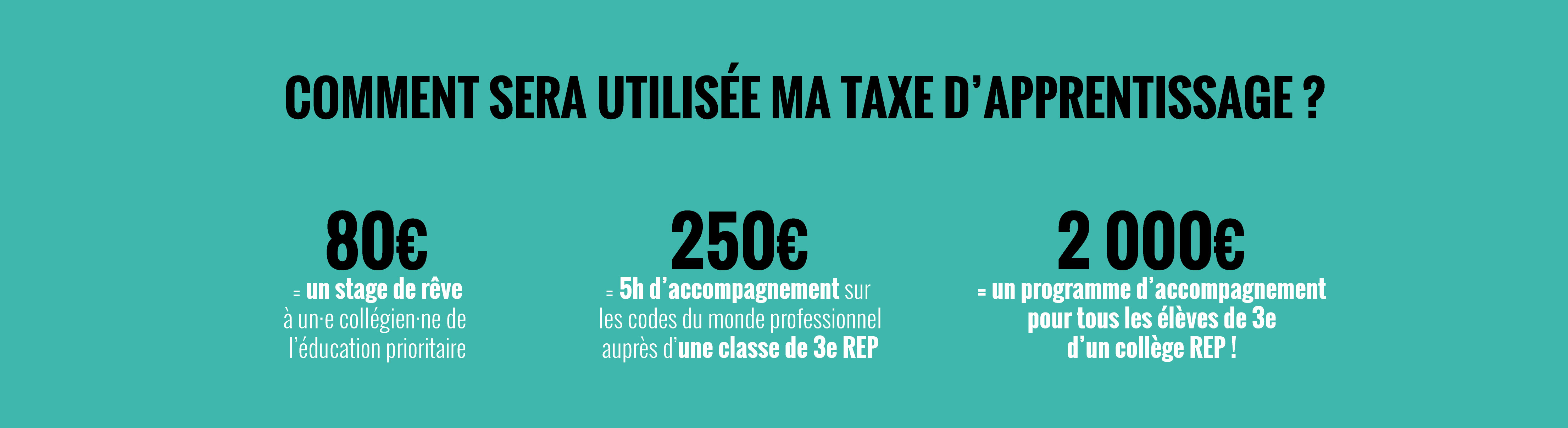 Utilisation de la taxe d'apprentissage