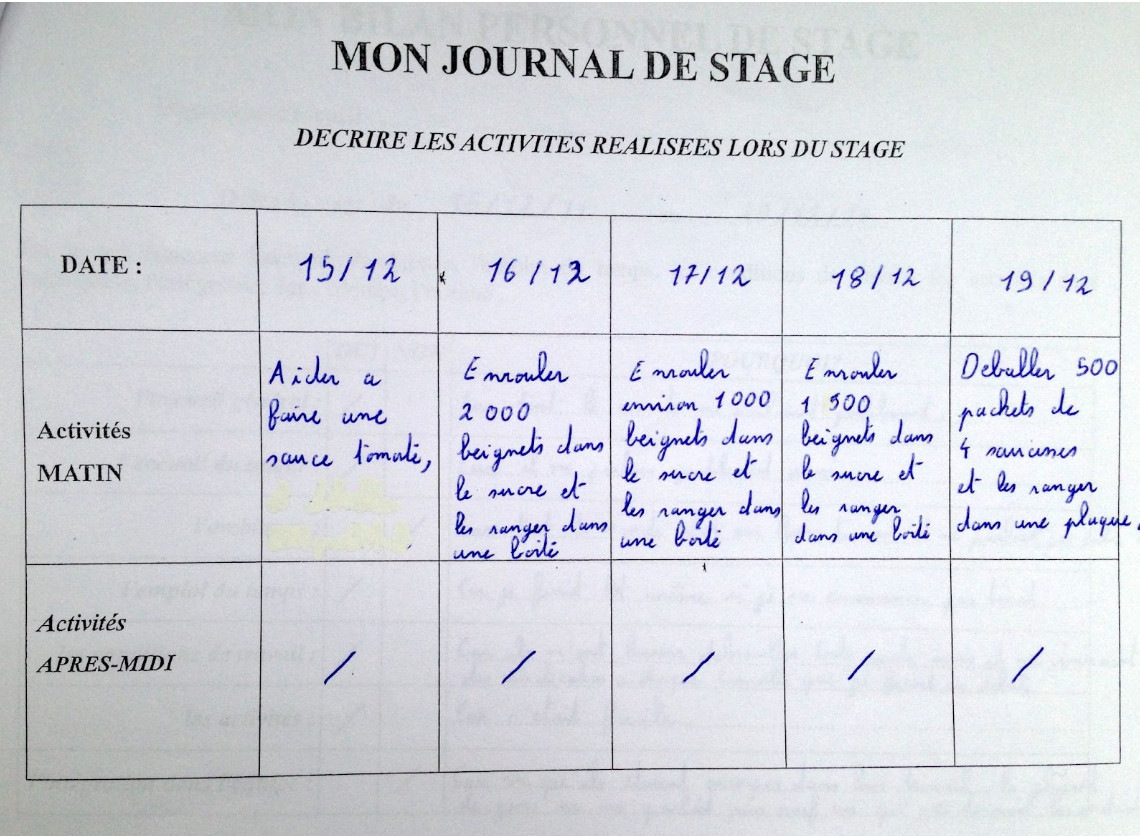ViensVoirMonTaf c'est quoi ?  ViensVoirMonTaf