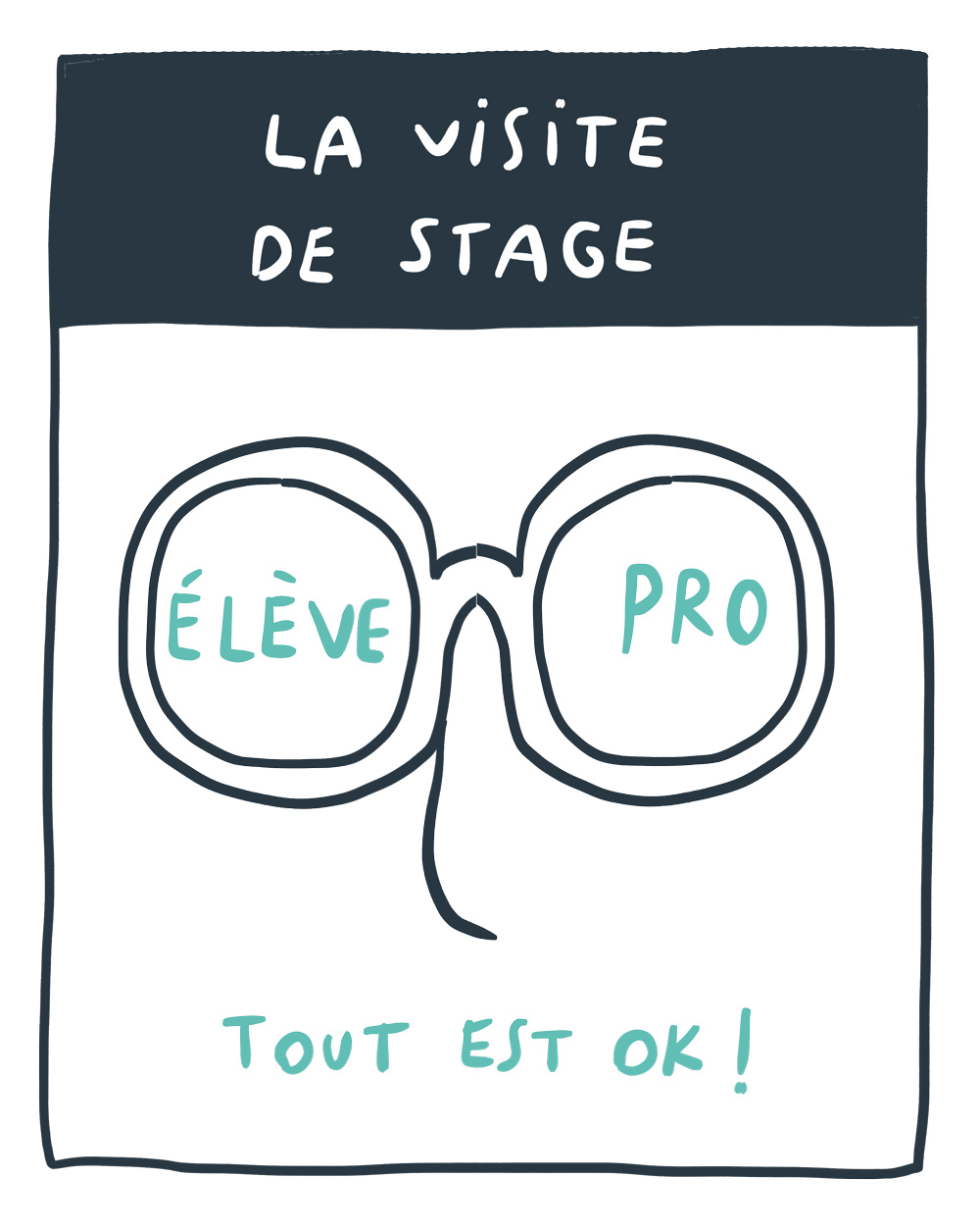 La visite de stage